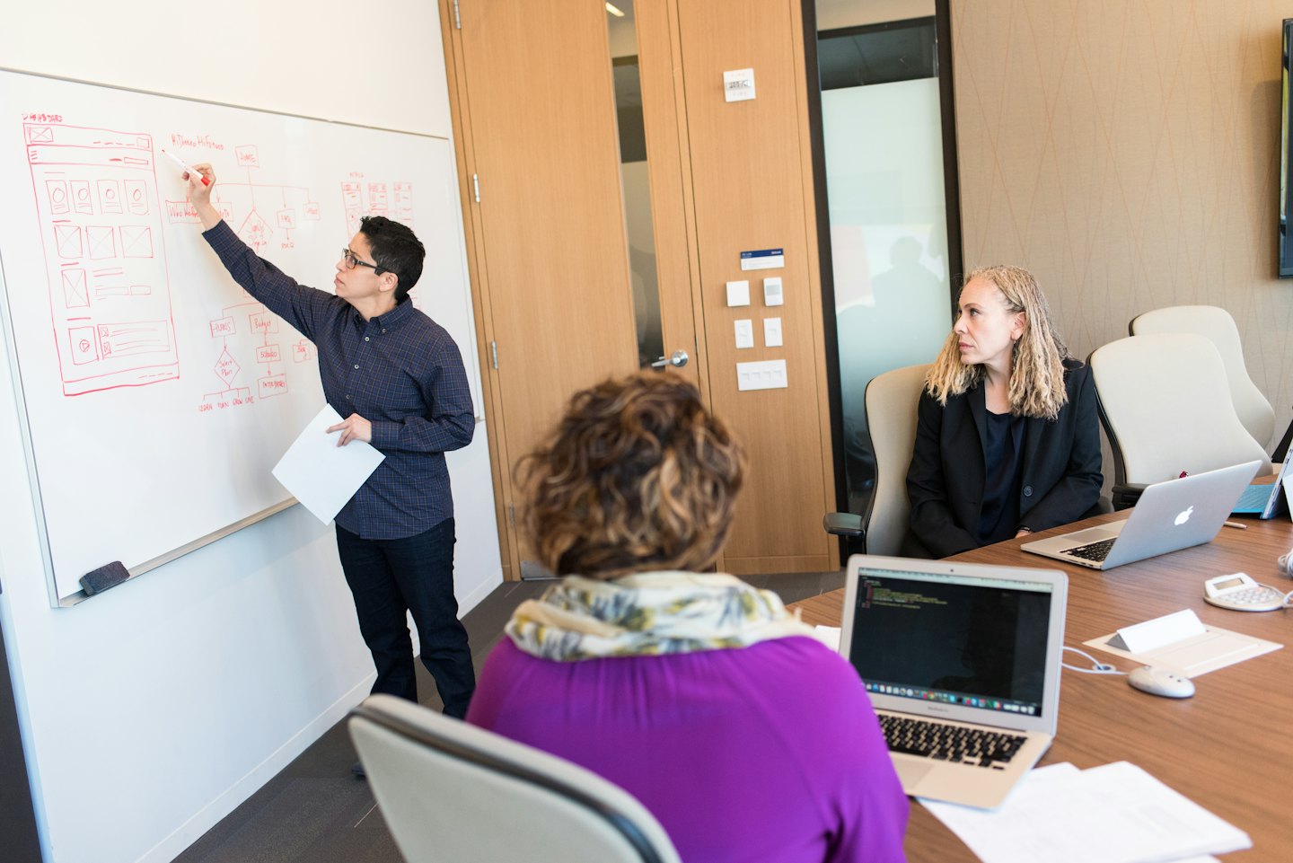 Professionals discuss web design wireframes on a whiteboard during a meeting.
